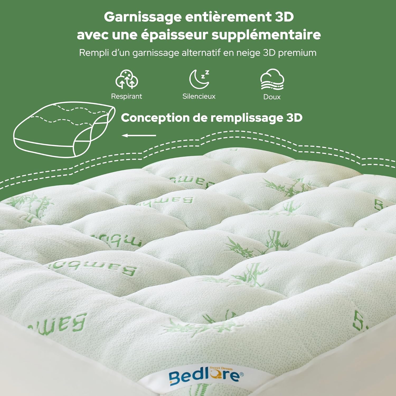 BEDLORE - Surmatelas matelassé série Bambou - 160x200 cm - respirant, bonnet 40 cm, Oeko-Tex