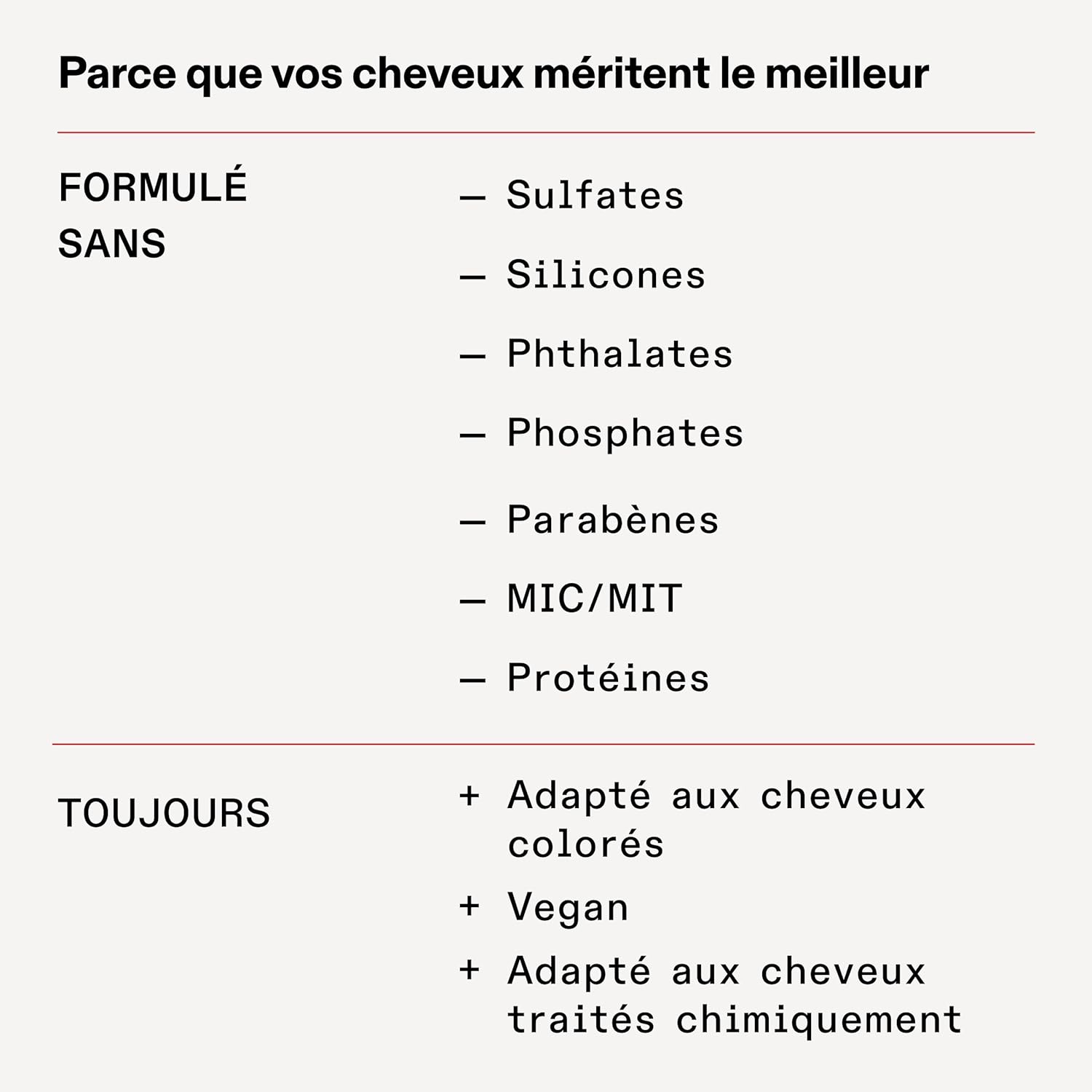 Olaplex - Huile No 7 - 30ml - protège chaleur, contrôle frisottis
