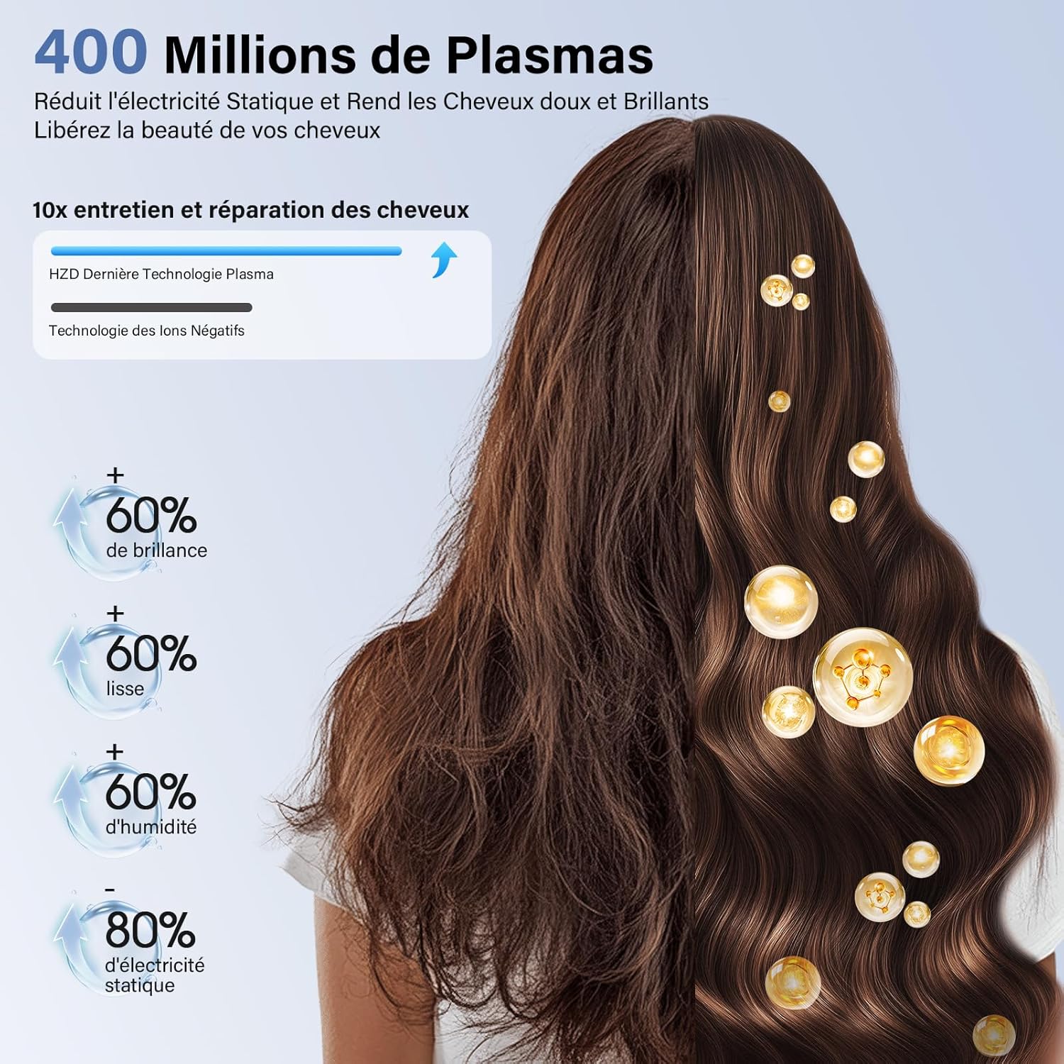 Sèche-cheveux professionnel - ionique, moteur 110 000 tr/min, 57 dB, diffuseur, séchage rapide, 400M plasma