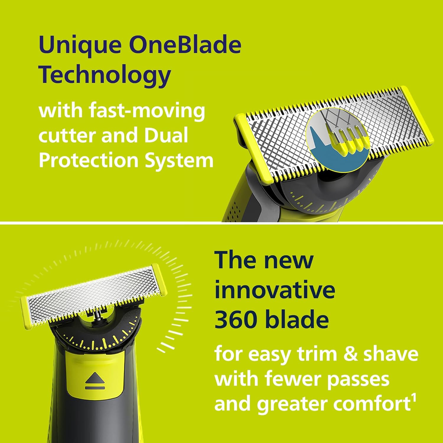 Philips - OneBlade 360 - tondeuse visage et corps, 3 lames, peignes 1/3/5 mm, étanche, QP2824/31