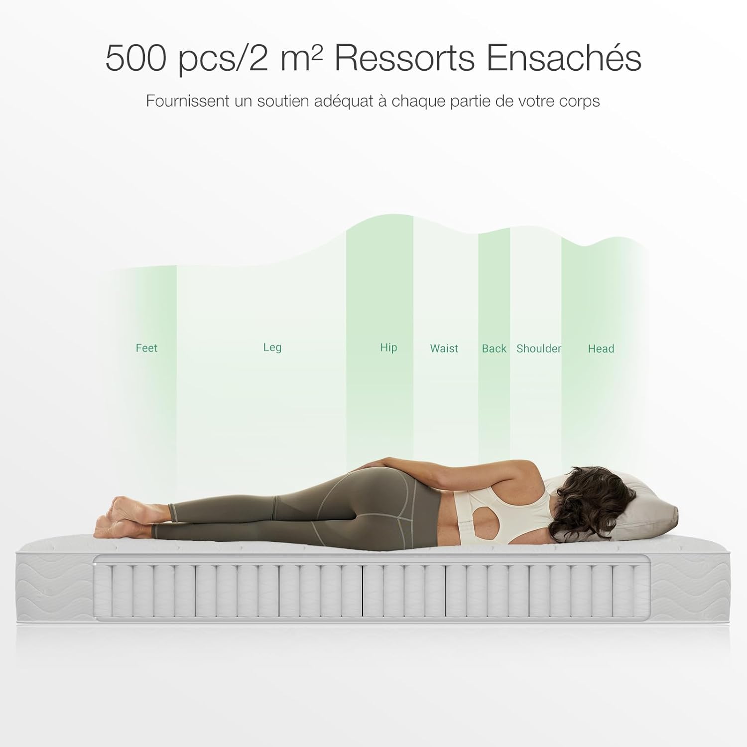 Novilla - Matelas série 3 zones - 90x200 cm - Ressorts ensachés, mi-ferme, isolation mouvement