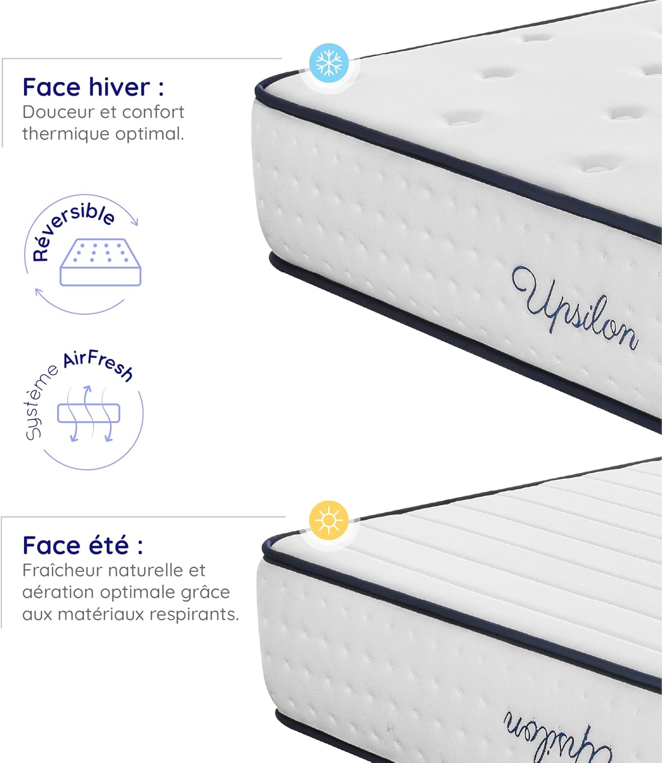 Cosmos - Upsilon - 140x200 cm - mémoire de forme, latex, ferme, 30 cm, 7 zones