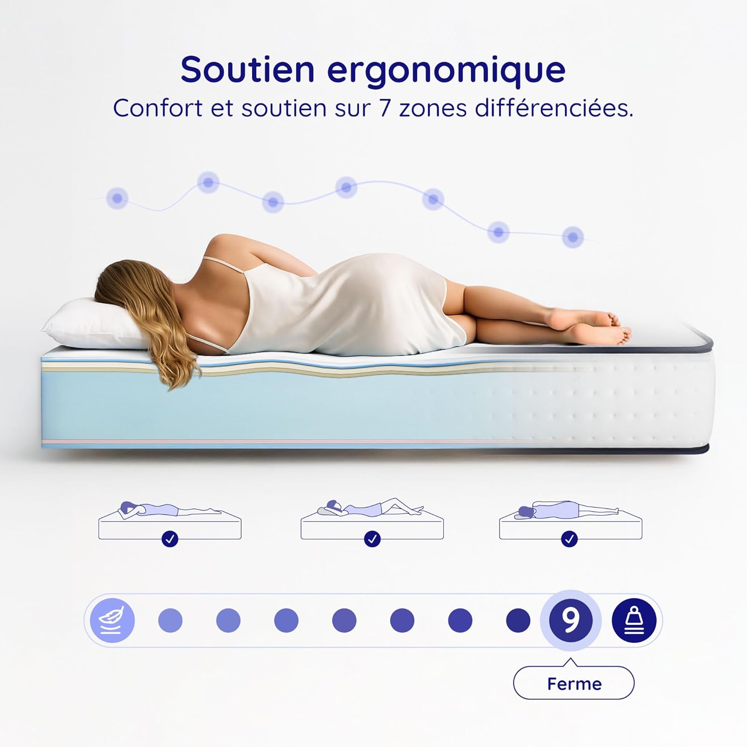 COSMOS - Upsilon - 140x200 - Mémoire de forme, latex, ferme, 7 zones