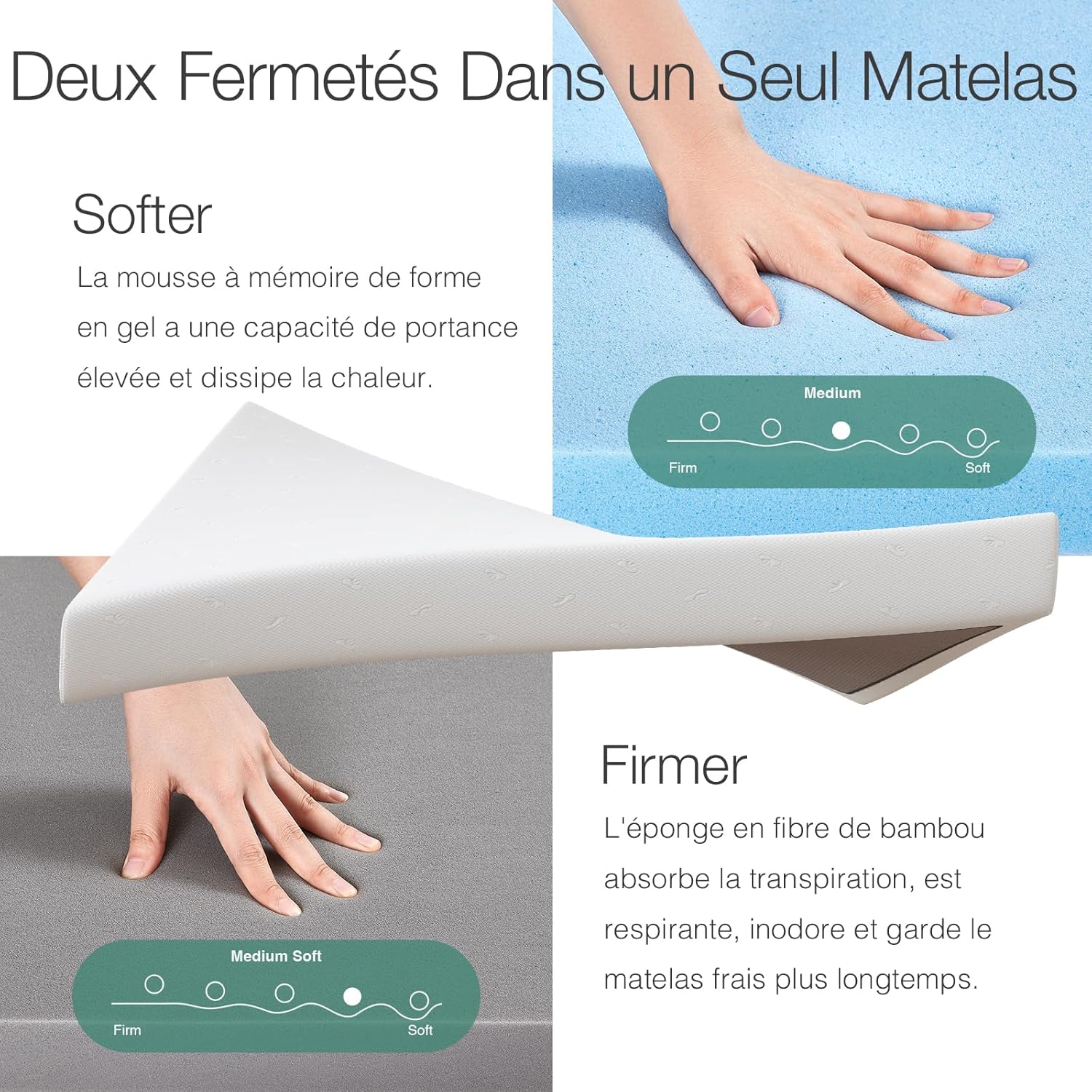 Novilla - matelas mousse froide 7 zones 90x200 cm - housse amovible 18cm