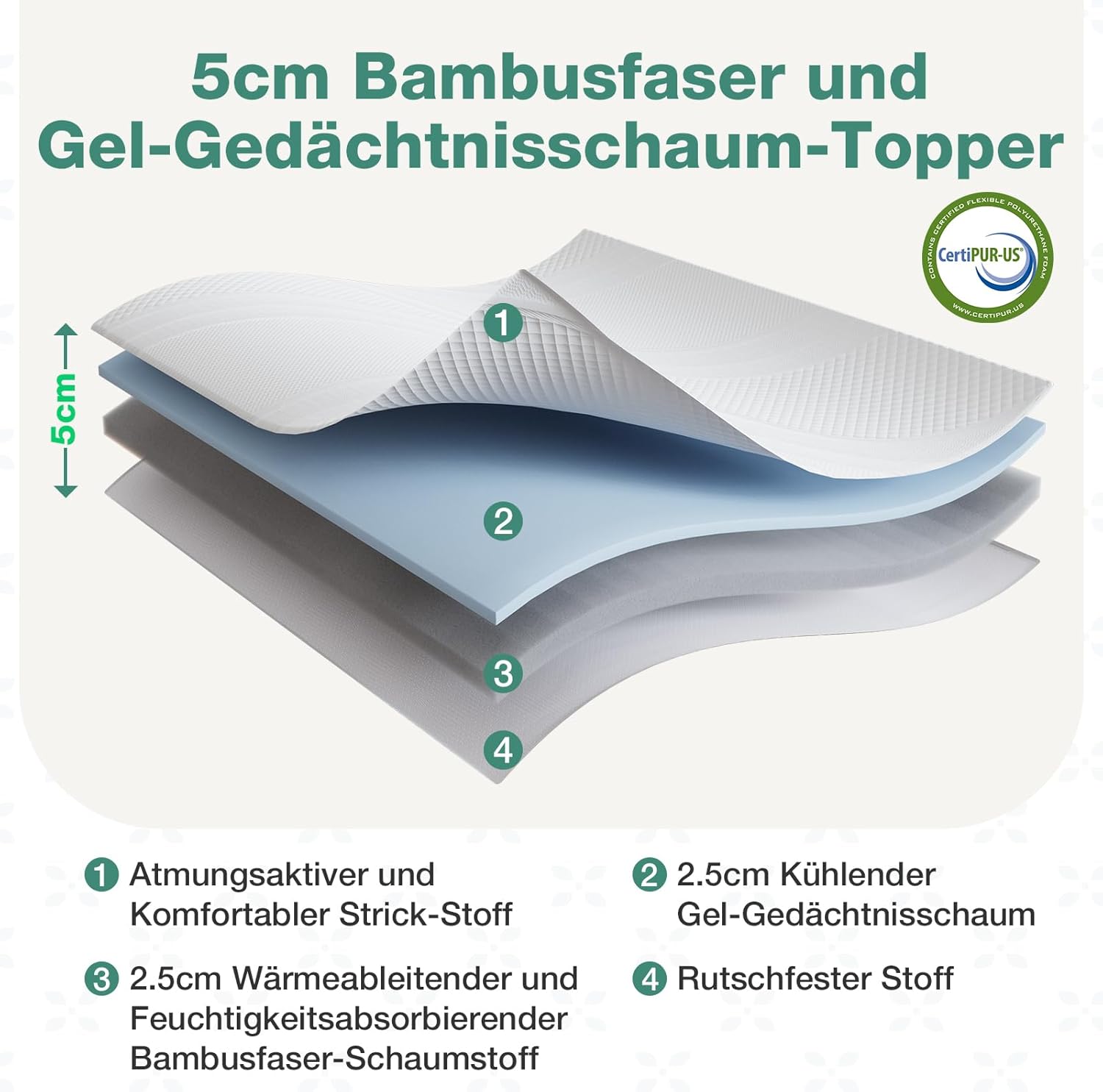 Novilla - Surmatelas Gel Série - 140x200 cm - Mousse mémoire, doux, antidérapant, lavable