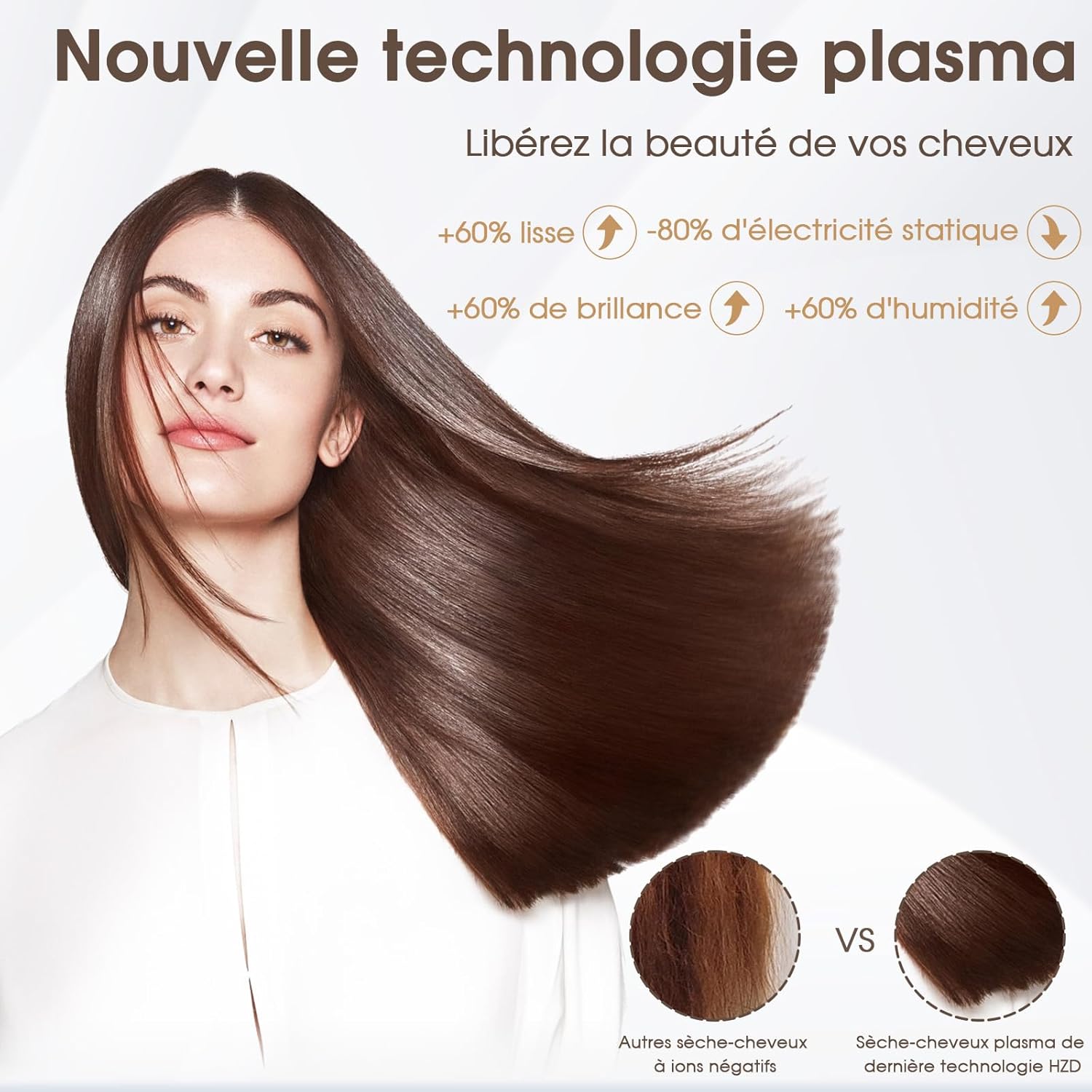 Sèche-cheveux - moteur 110 000 tr/min, 1500W, séchage rapide, 57 dB